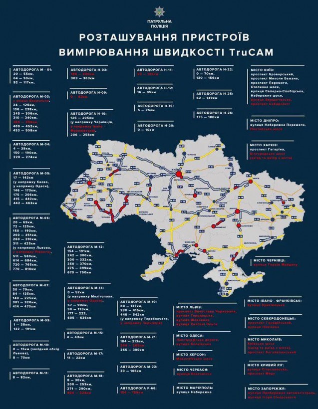 На дорогах Украины появились новые радары (карта)