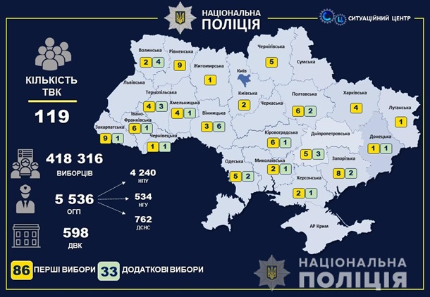 В Украине стартовали первые местные выборы в ОТГ