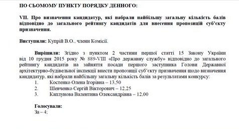 "Слуги народа" все решили: эксперт рассказал о скандальном назначении нового руководителя ГАСИ