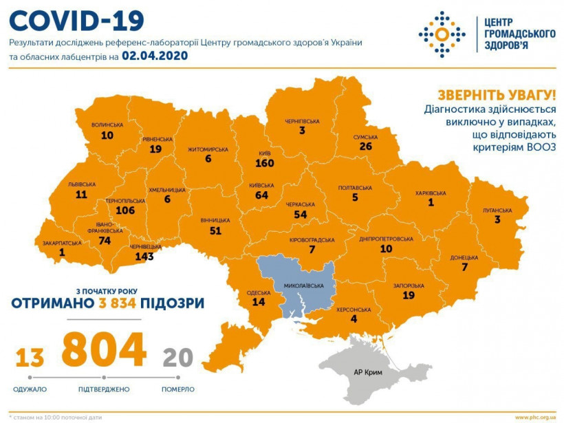 Коронавирус в Украине: Минздрав обновил данные 
