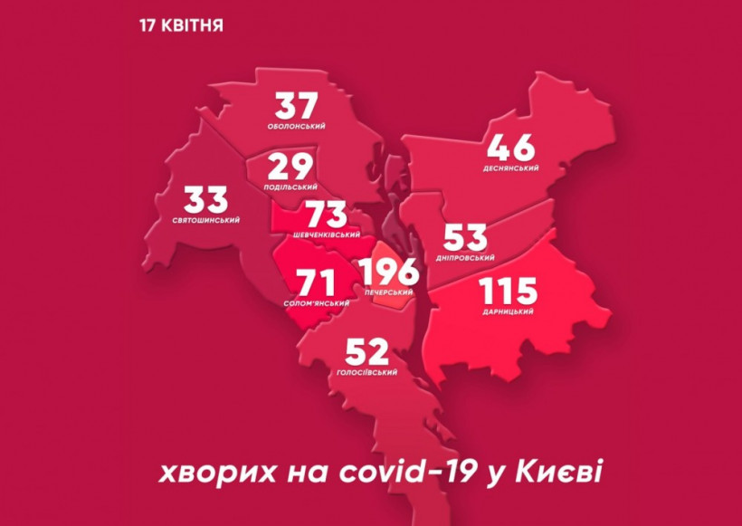 В Киеве коронавирусом заразились более 700 человек