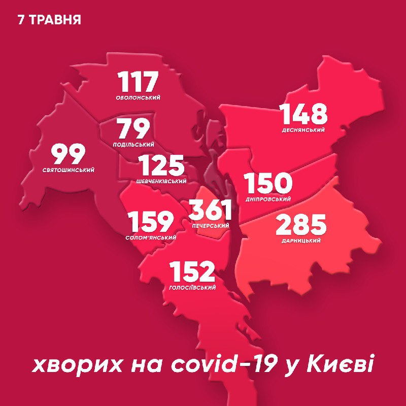 В Киеве еще пять медиков заболели COVID-19, один человек умер