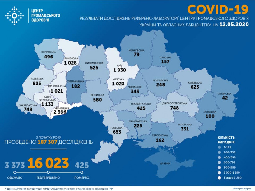 Коронавирус в Украине: за сутки скончались 17 человек