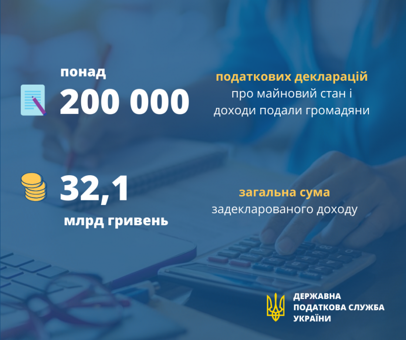 В Украине насчитали более трех тысяч миллионеров