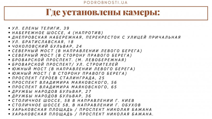 В Украине заработали камеры фиксации нарушений ПДД (список мест)