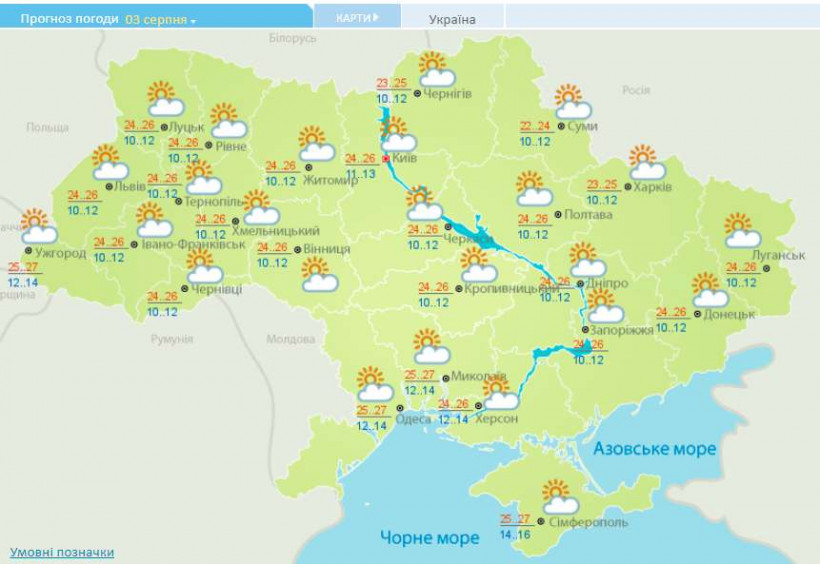 Погода на 3 августа: в Украину вернется лето 