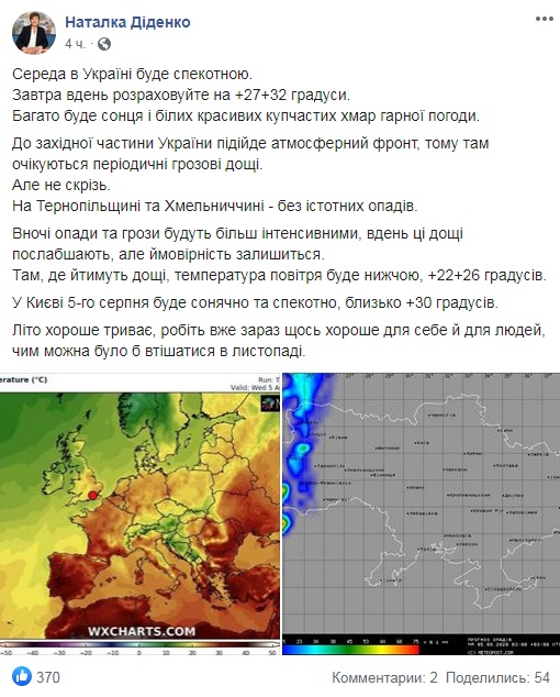 В Украину идет жара: прогноз погоды на 5 августа 