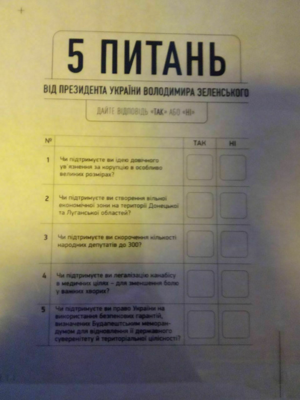 В сеть слили опросник Зеленского со всеми пятью вопросами (фото)