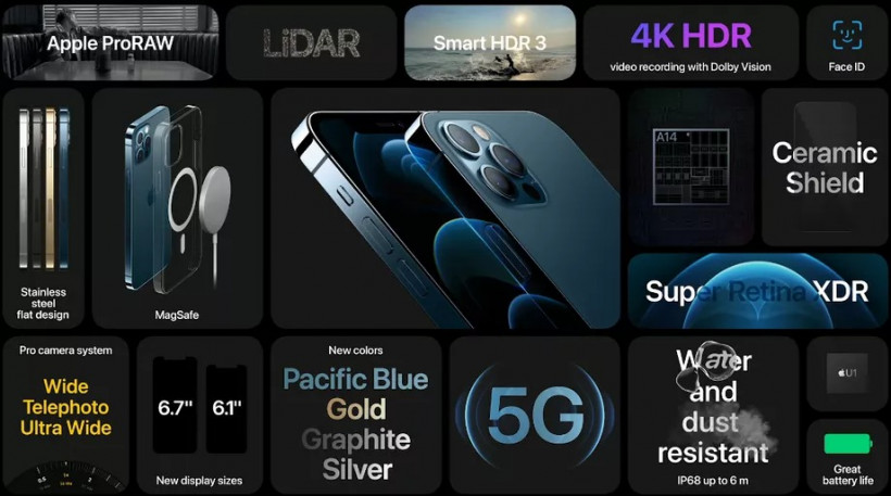 От 699 долларов: Apple представила четыре iPhone 12 с 5G и MagSafe (фото)