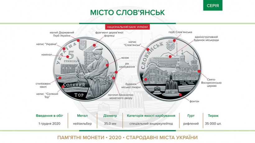 Нацбанк с 1 декабря вводит в обращение две памятных монеты