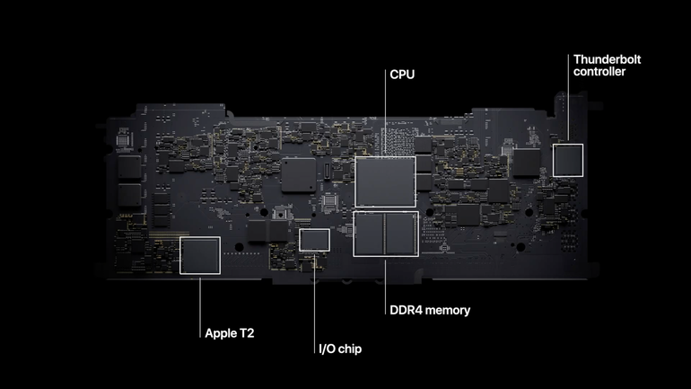 Новые MacBook и процессор Silicon M1: что показала Apple на презентации