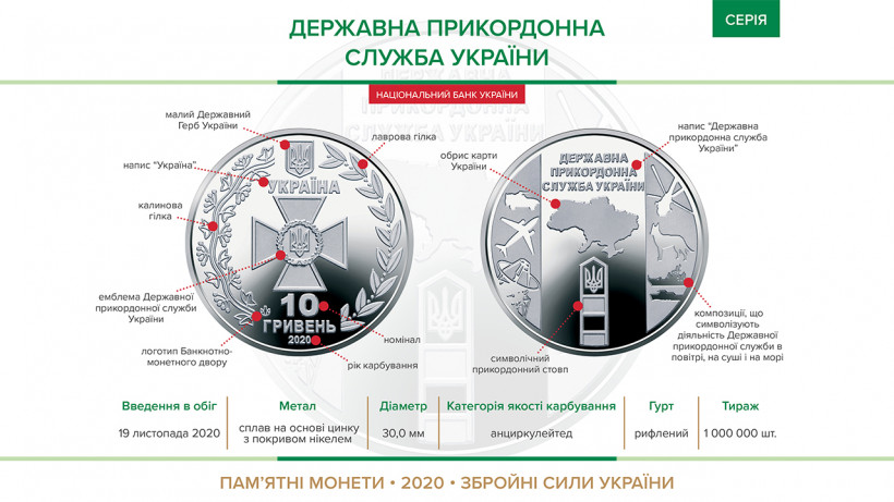 В Украине выпускают новую монету (фото)