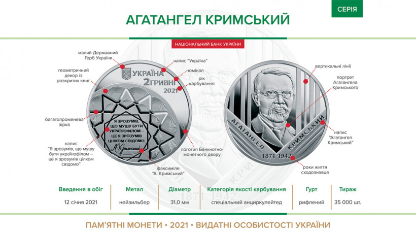 НБУ вводит в обращение памятную монету в честь Агафангела Крымского