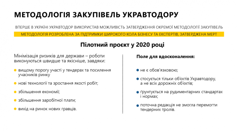 Укравтодор представил трехлетний план реформирования отрасли