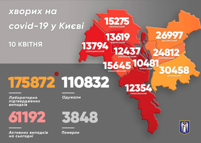 В Киеве побит рекорд суточной смертности от коронавируса