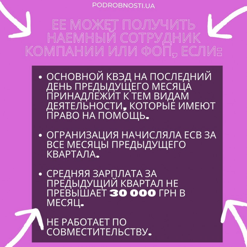 8000 грн ФОПам: как подать заявку в "Дiя" (инструкция) 