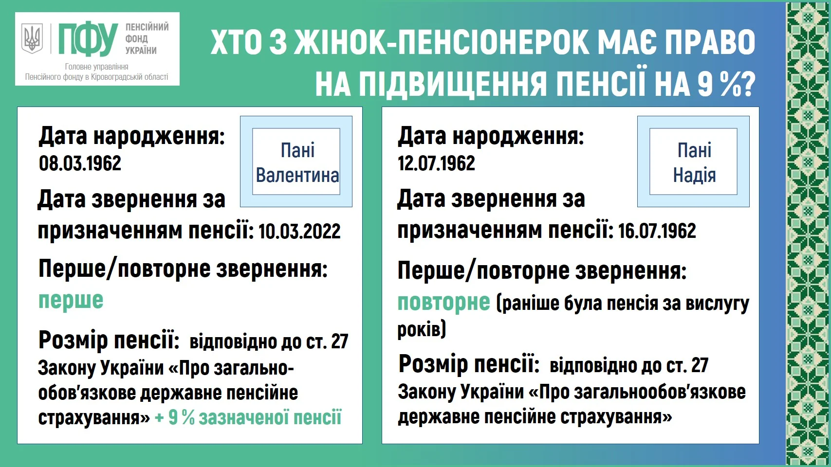 Пенсія для жінок: хто має право на надбавку