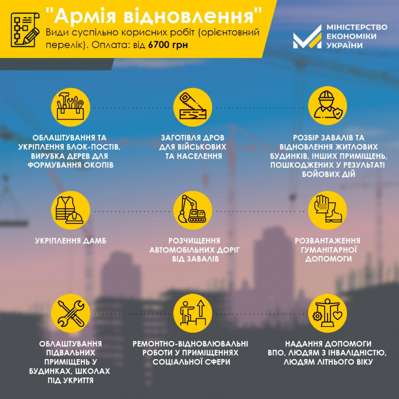 Безработные смогут вступить в «Армию восстановления» Украины - Минэкономики