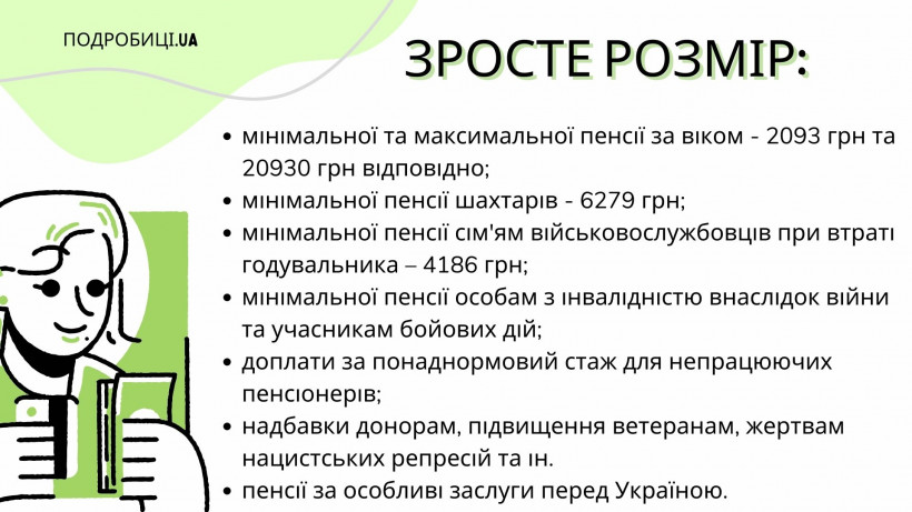 Виплати та тарифи: чого чекати українцям з 1 грудня