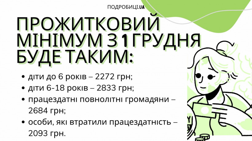 Виплати та тарифи: чого чекати українцям з 1 грудня