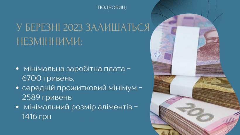 Що чекає на українців з 1 березня 