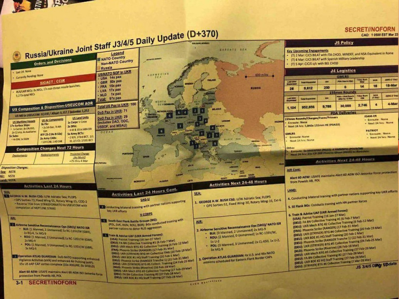 Пентагон розслідує витік "таємних документів" про підготовку українського наступу - NYT (фото)