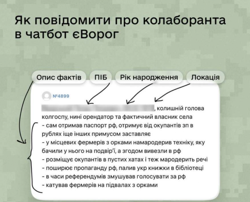 Як українцям повідомити про колаборантів та зрадників: вказівки від СБУ