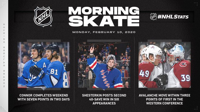 Обзор НХЛ 9 февраля: Аутсайдер сезона обыграл лидера лиги – «Детройт» второй раз в сезоне обыграл «Бостон» (ФОТО, ВИДЕО)