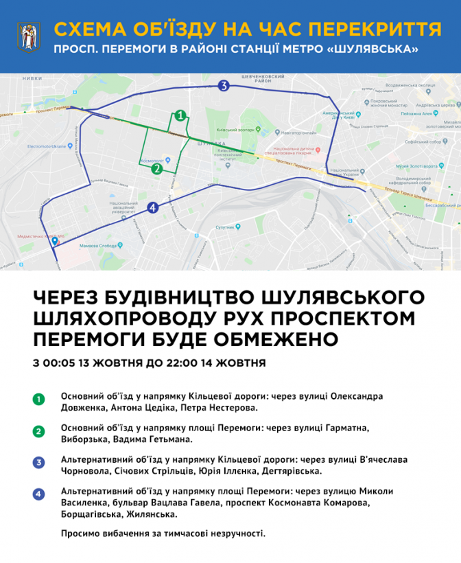В КГГА предупредили о перекрытии проспекта Победы в районе Шулявского моста: схема объезда