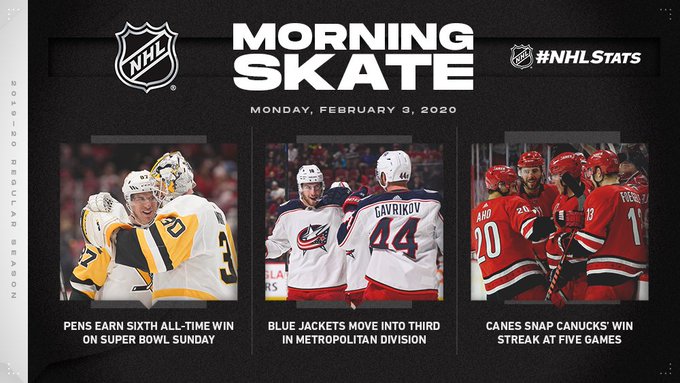 Обзор НХЛ 2 февраля: «Питтсбург» выходит на третье место в лиге, «Ванкувер» и «Коламбус» продлили результативные серии (ФОТО, ВИДЕО) 