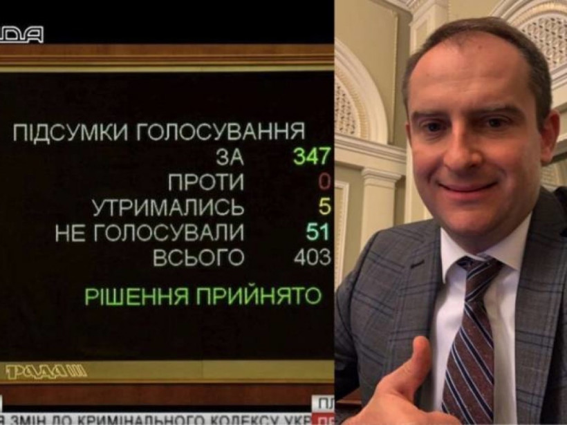 Из законодательства ликвидируют ряд норм, годами использовавшихся с целью давления на бизнес - Сергей Варланов, глава ГНС