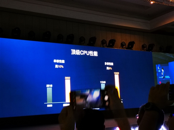Huawei представил сверхбыстрый флагманский процессор Kirin 990 работающий с 5G (ФОТО, ВИДЕО)
